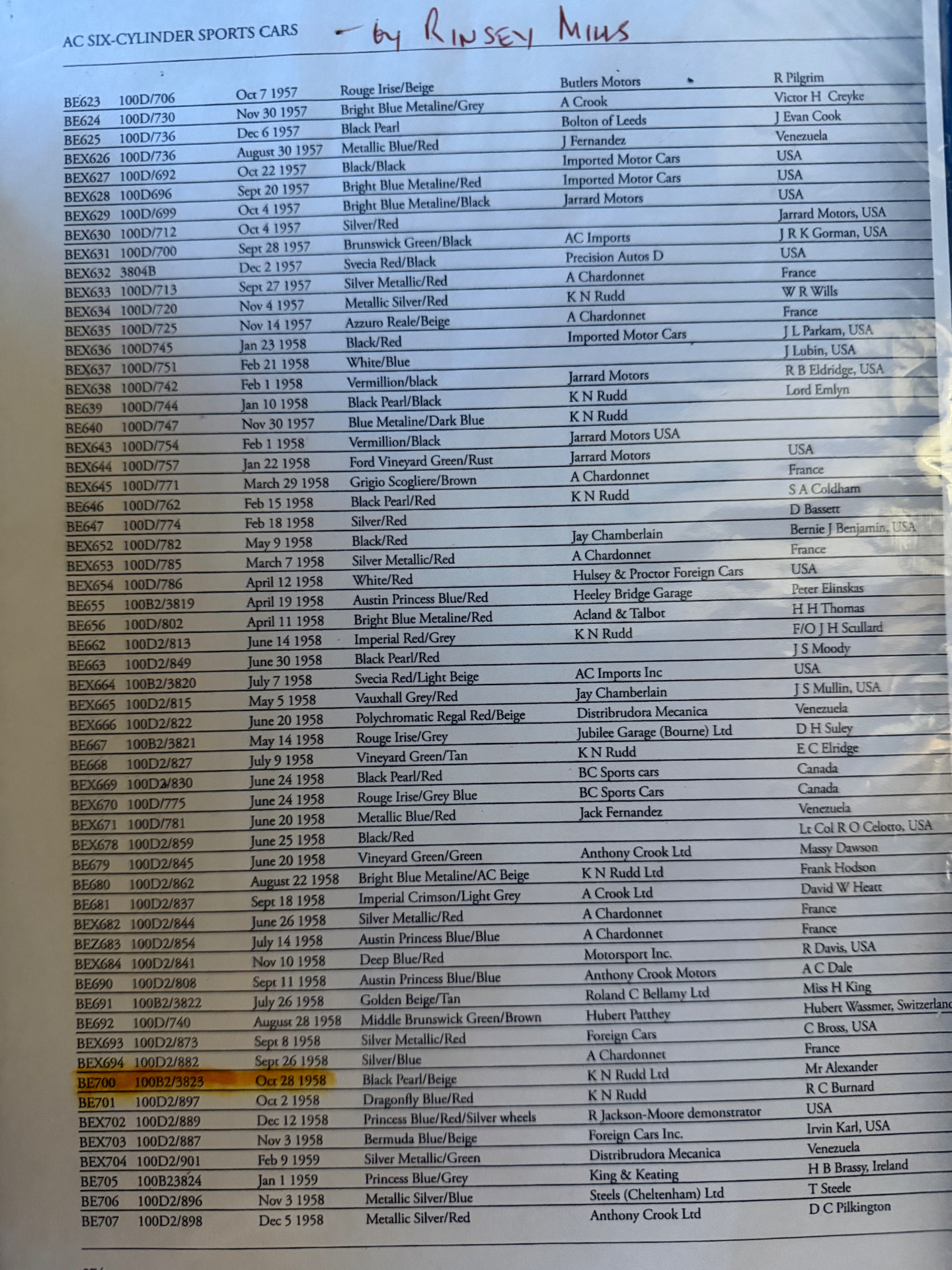 Page from the AC six-cylinder sports cars register by Rinsey Mills, with the entry for chassis BE 700 highlighted